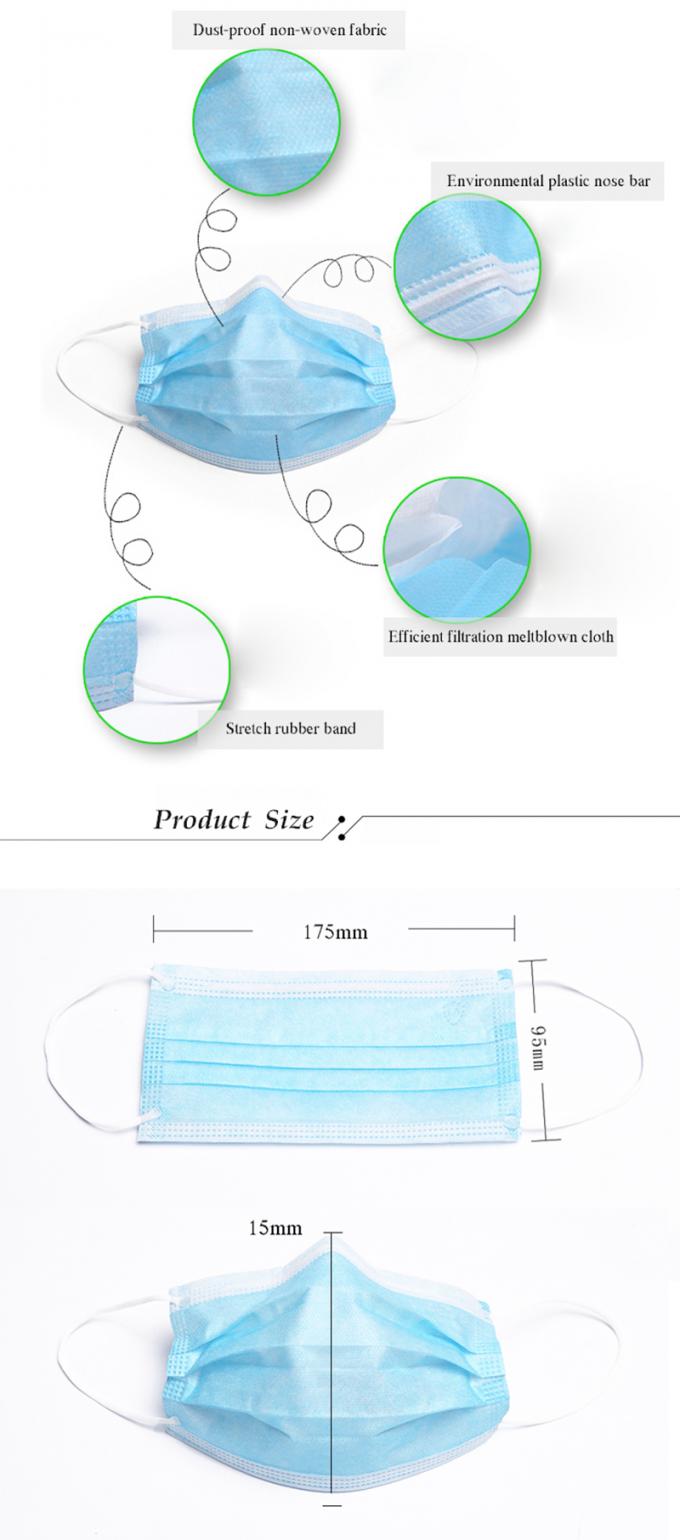 Azul branco respirável de Earloop do bebê dos meninos das meninas da máscara cirúrgica das crianças das crianças
